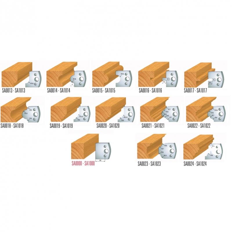 Startpakke - stilbar notfræser Ø160x4,0-7,5 mm+ Universal profilhoved Ø100x30 mm